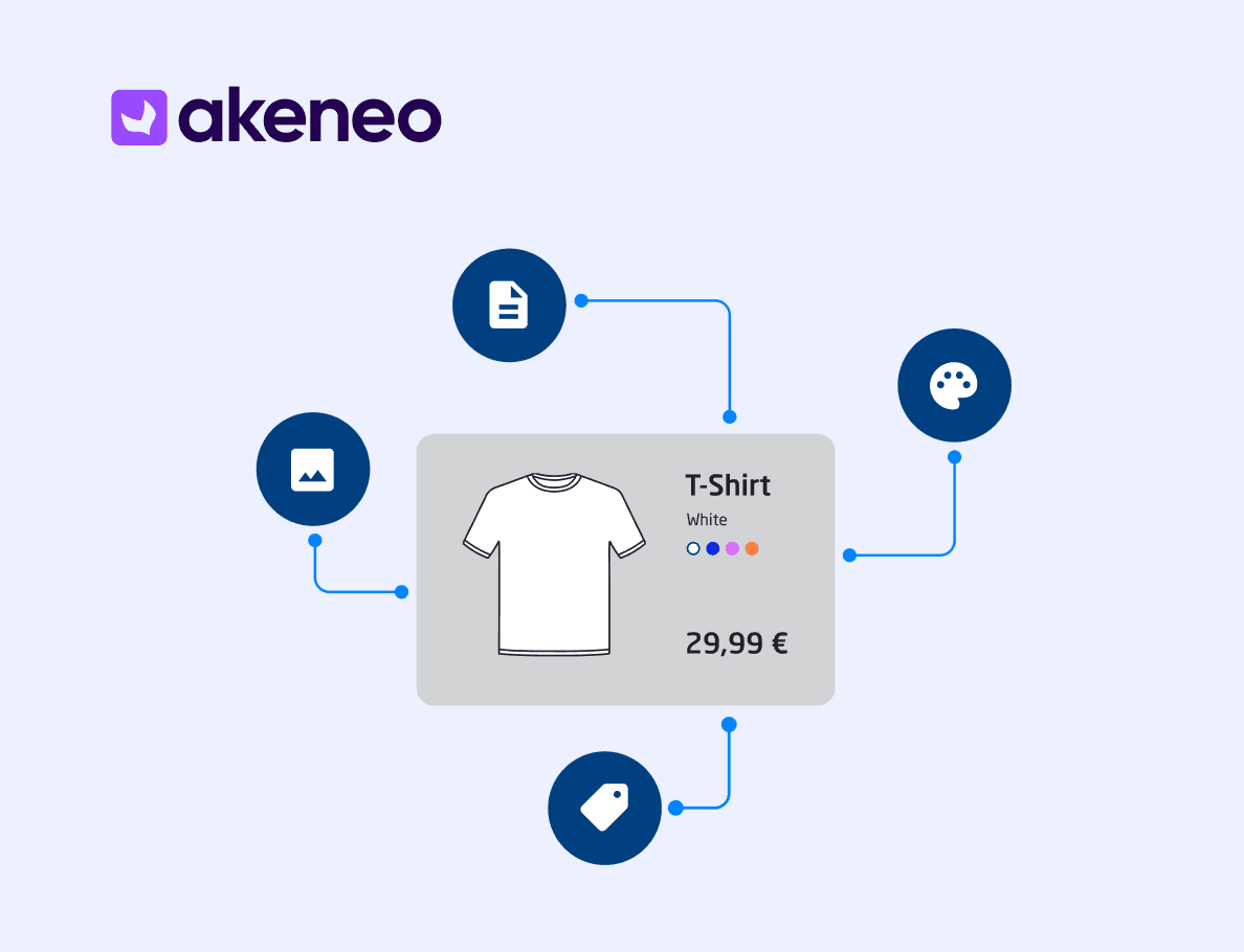 Akeneo PIM, Produktdarstellung