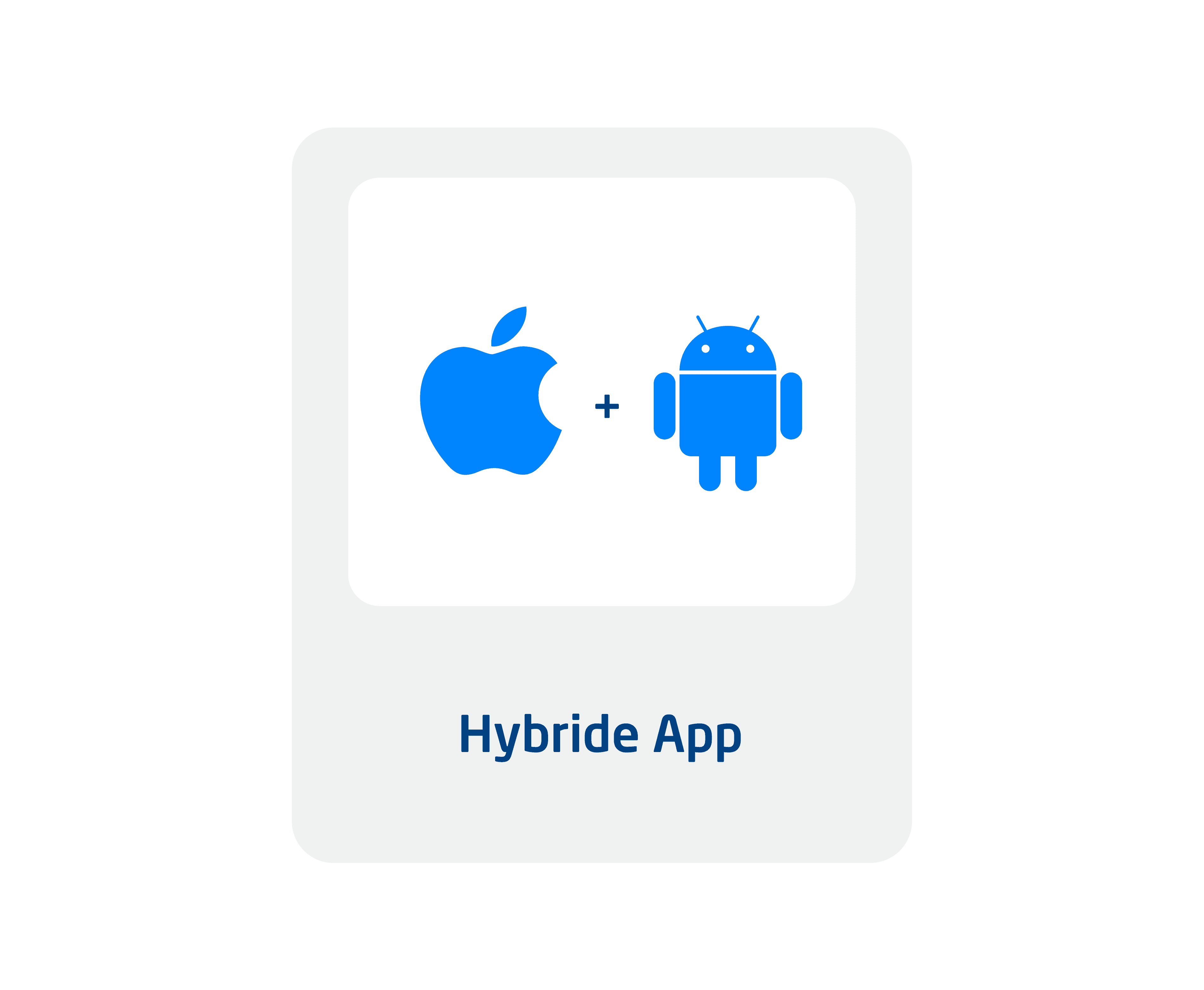 Hybride App, apple und android logo