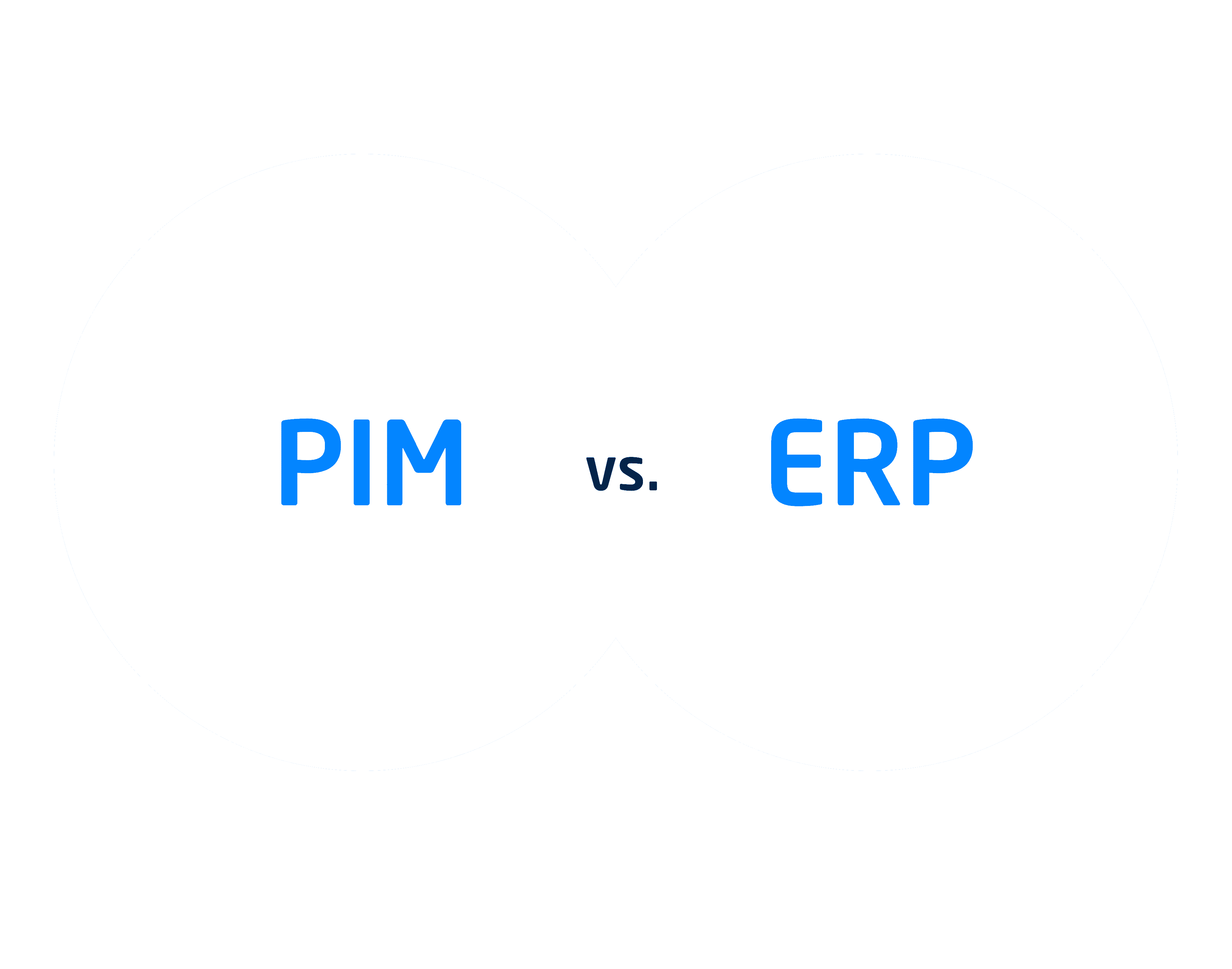 PIM vs. ERP