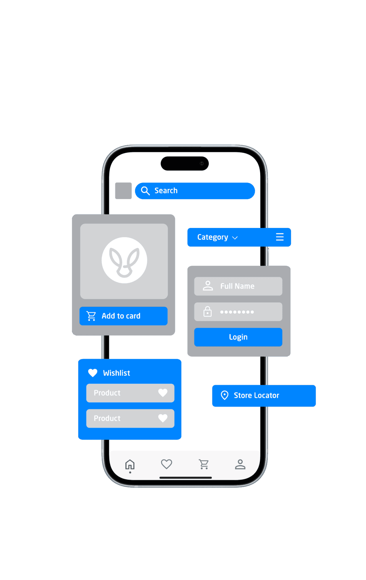 rappid Use Cases