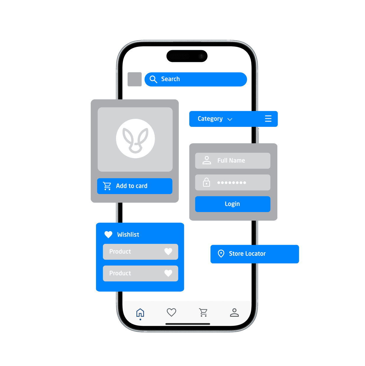 rappid Use Cases