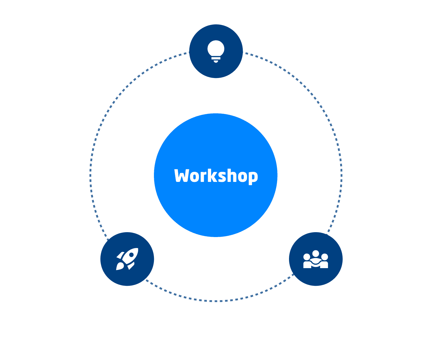 Phase 01 Workshop